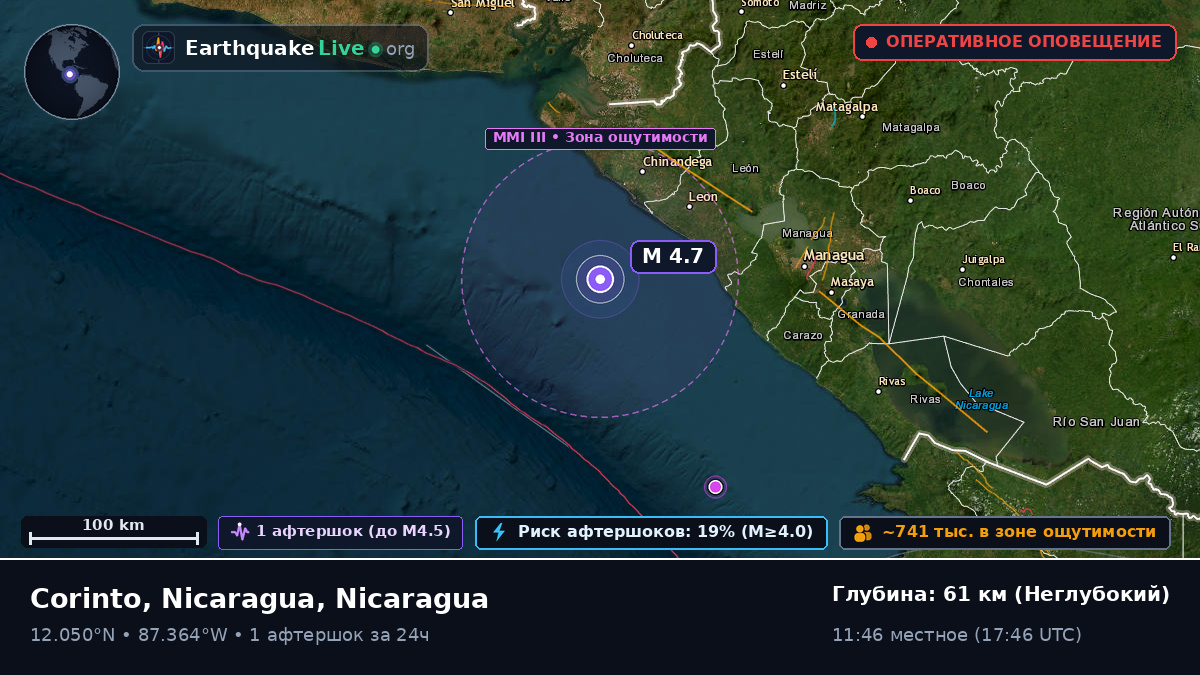Карибское море (Nicaragua)
