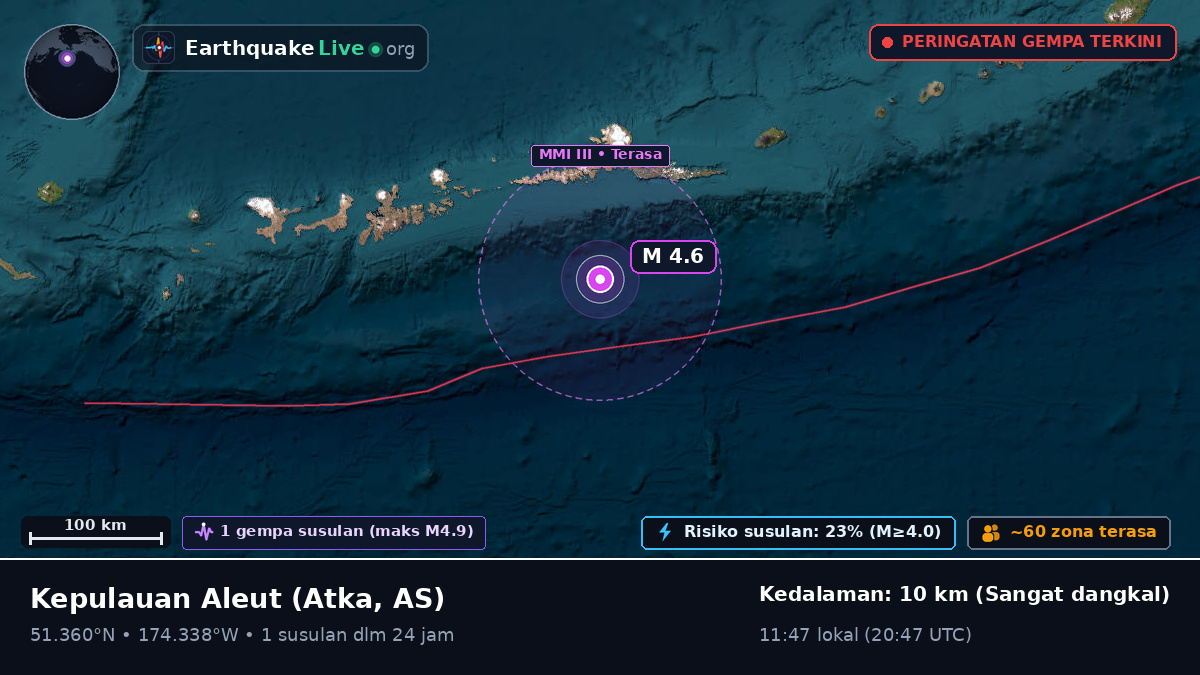 Kepulauan Aleut (AS)