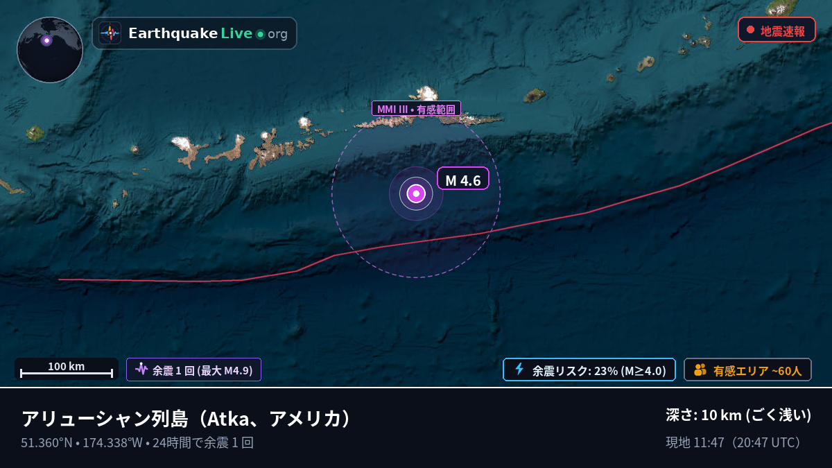 アリューシャン列島 (アメリカ)