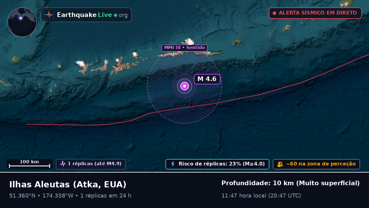 Ilhas Aleutas (EUA)
