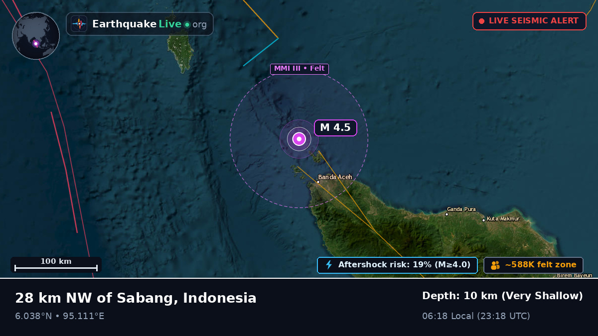 Off the coast of Banda Aceh, Indonesia