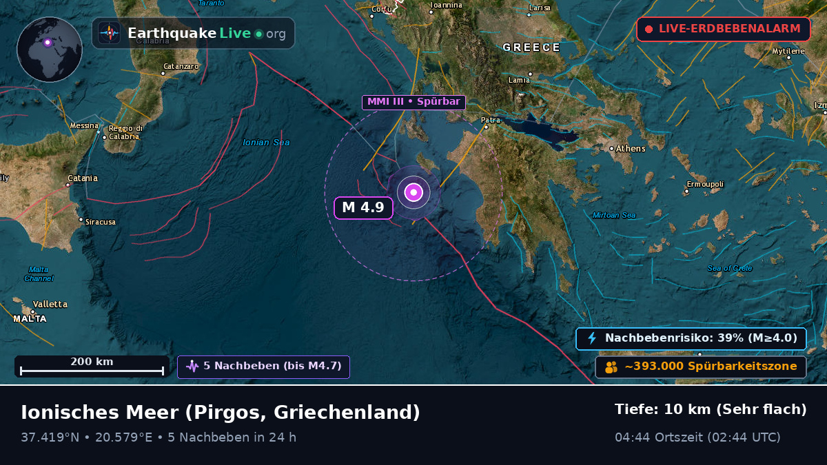 Ionisches Meer (Griechenland)