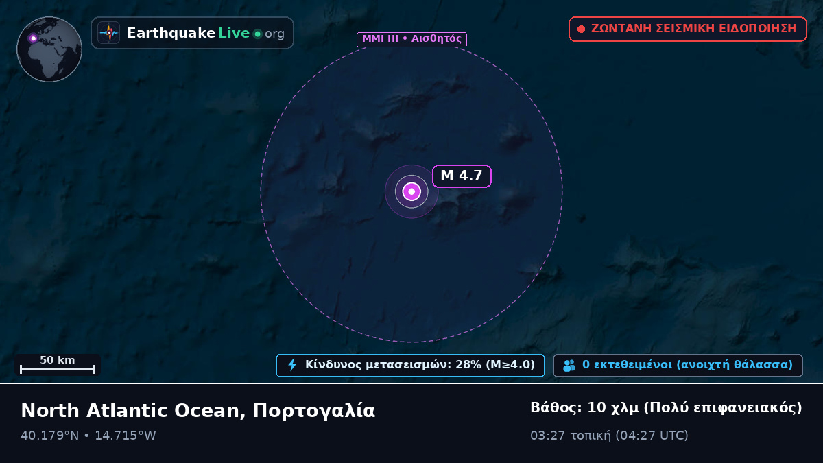 Βόρειος Ατλαντικός Ωκεανός (Πορτογαλία)