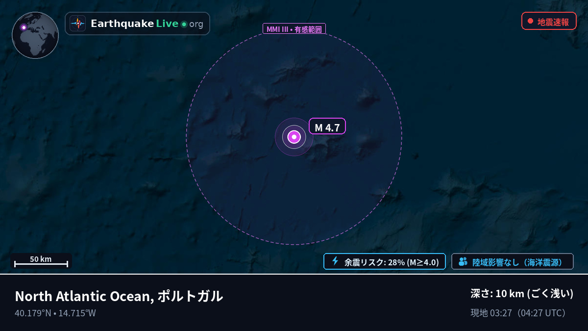 北大西洋 (ポルトガル)