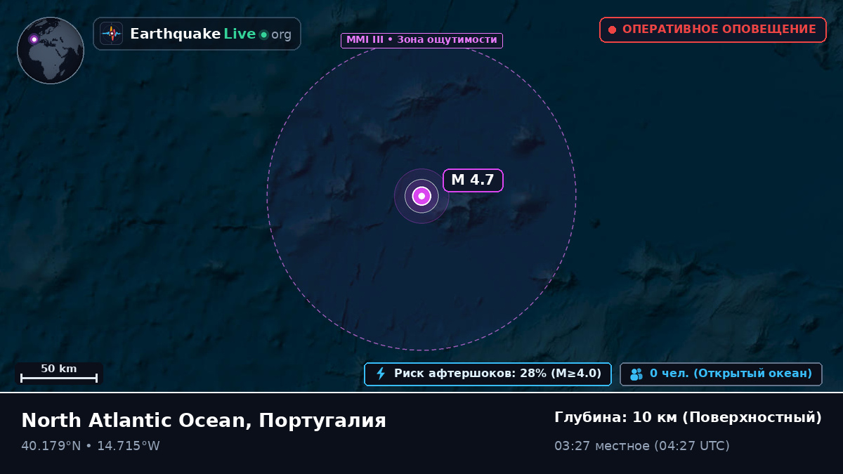 Северная часть Атлантического океана (Португалия)