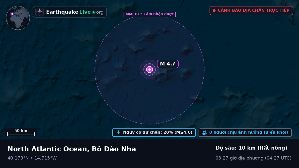 Bắc Đại Tây Dương (Bồ Đào Nha)
