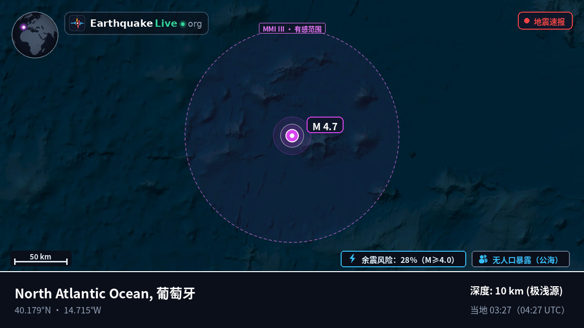 北大西洋 (葡萄牙)