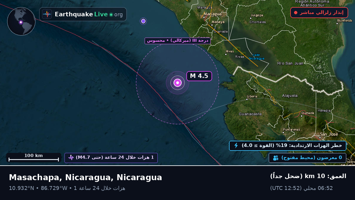 البحر الكاريبي (Nicaragua)