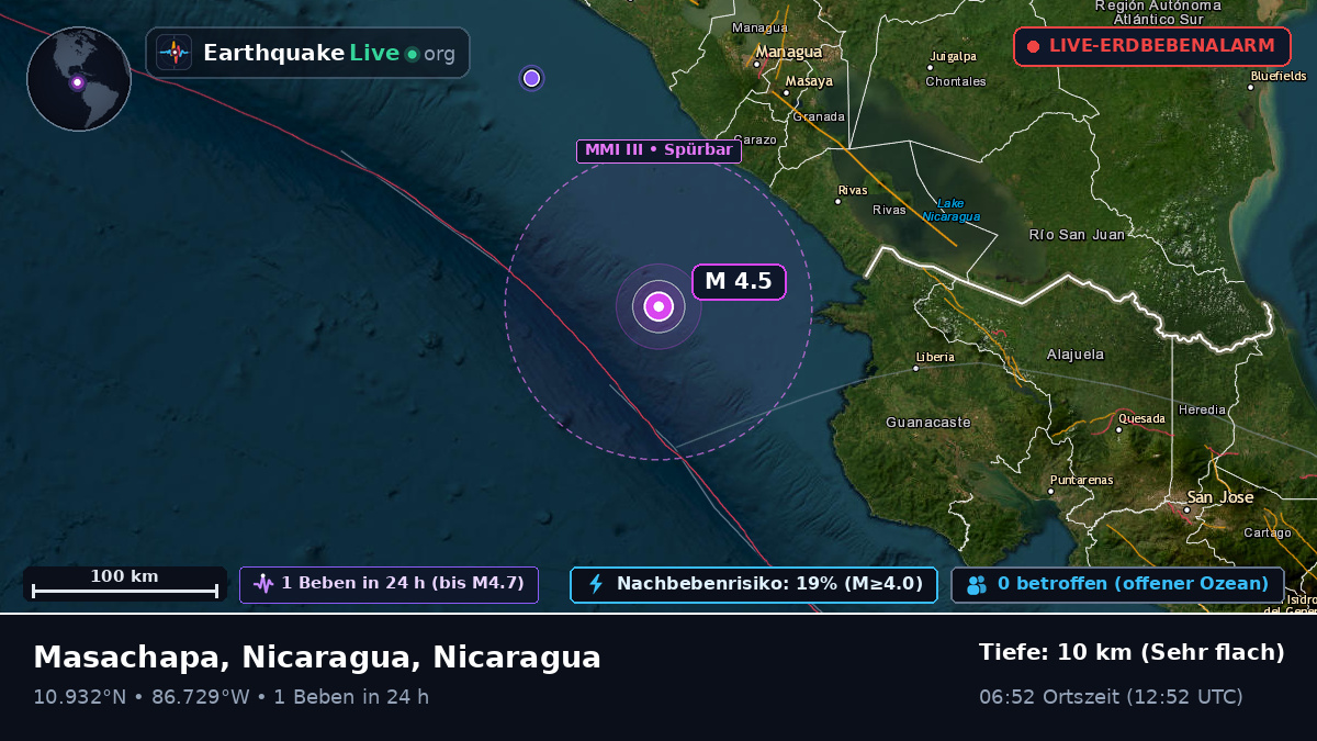 Karibisches Meer (Nicaragua)
