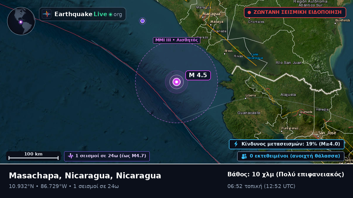 Καραϊβική Θάλασσα (Nicaragua)
