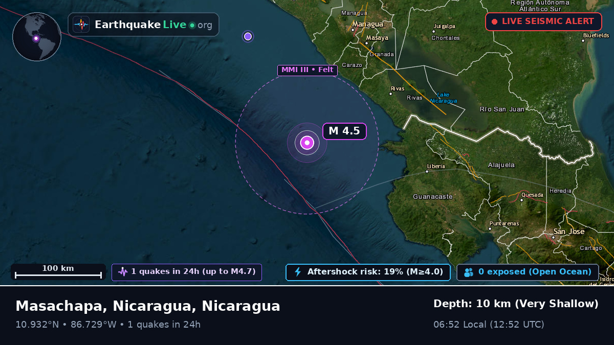 Caribbean Sea (Nicaragua)