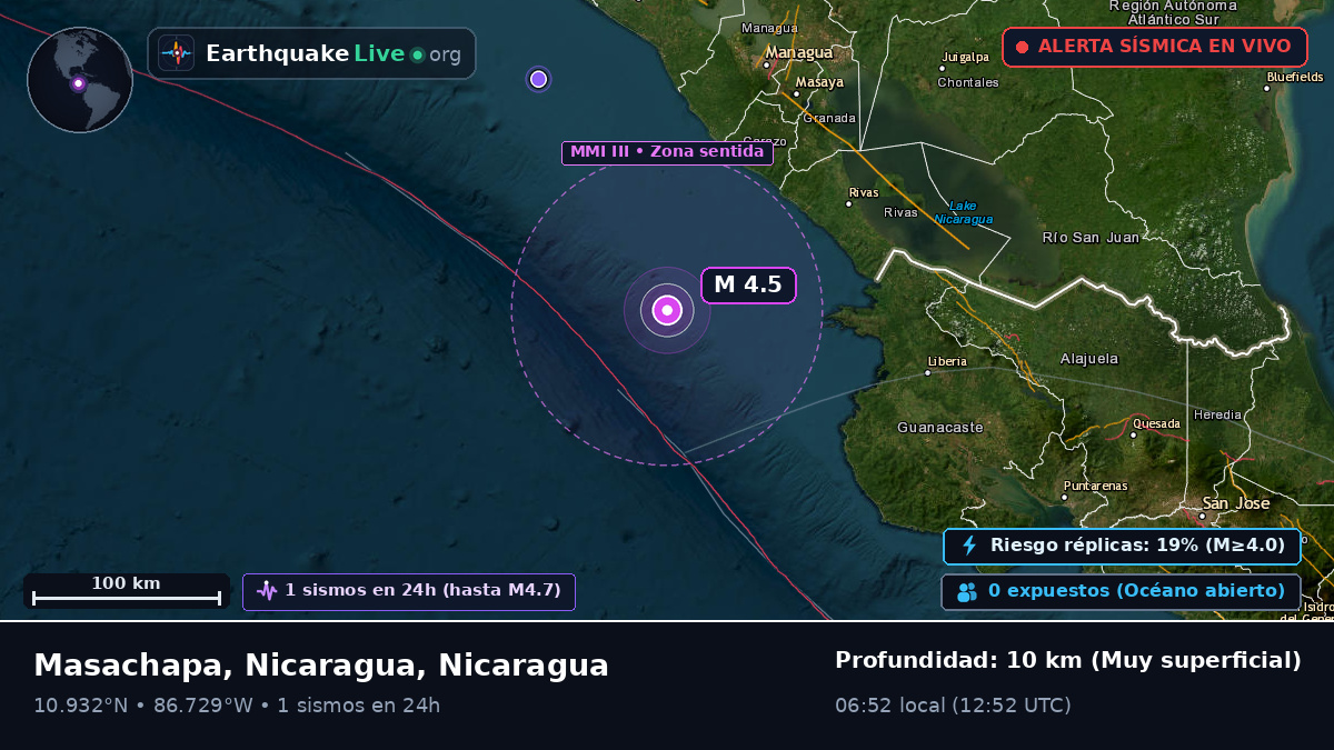 Mar Caribe (Nicaragua)