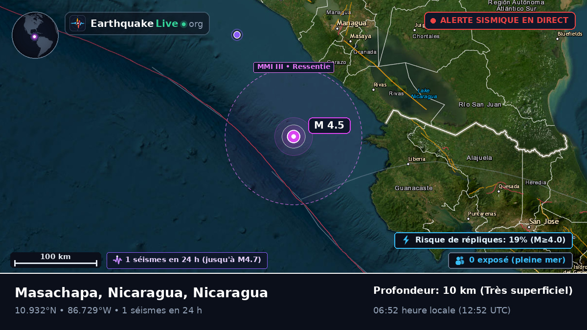 Mer des Caraïbes (Nicaragua)