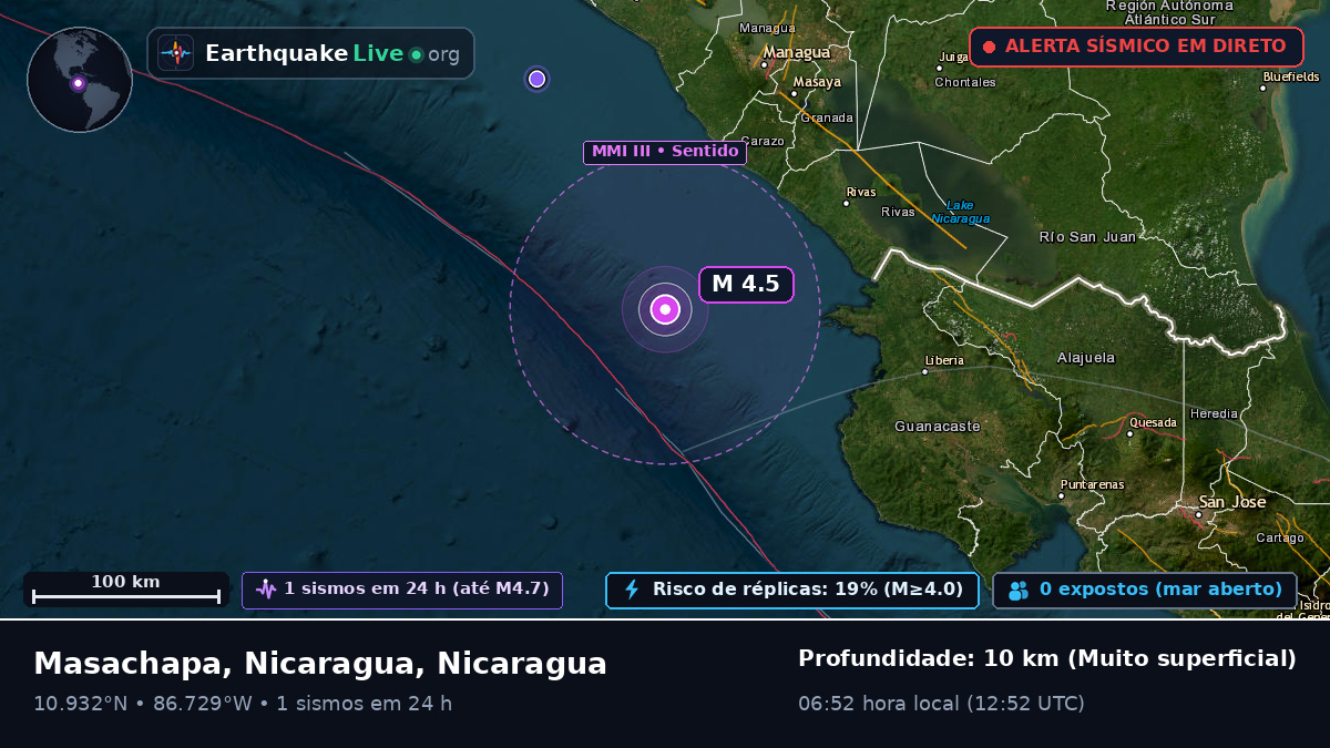 Mar das Caraíbas (Nicaragua)