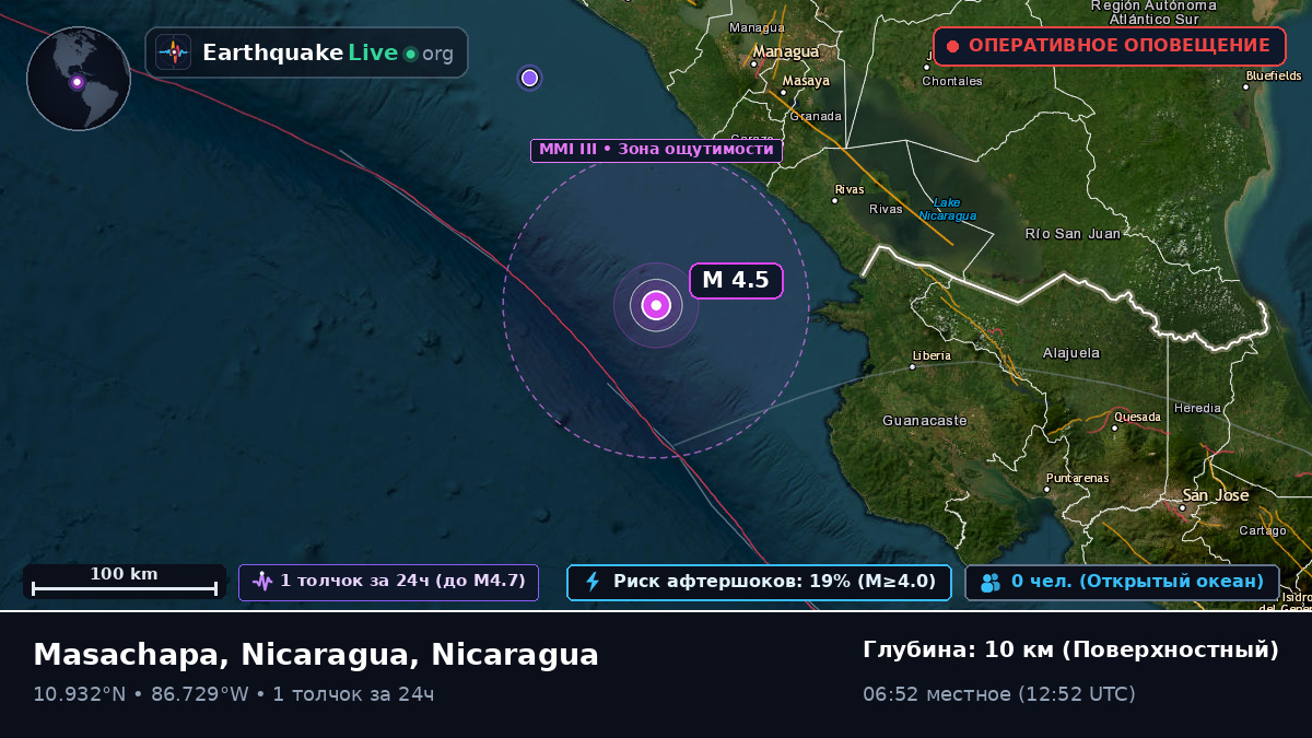 Карибское море (Nicaragua)