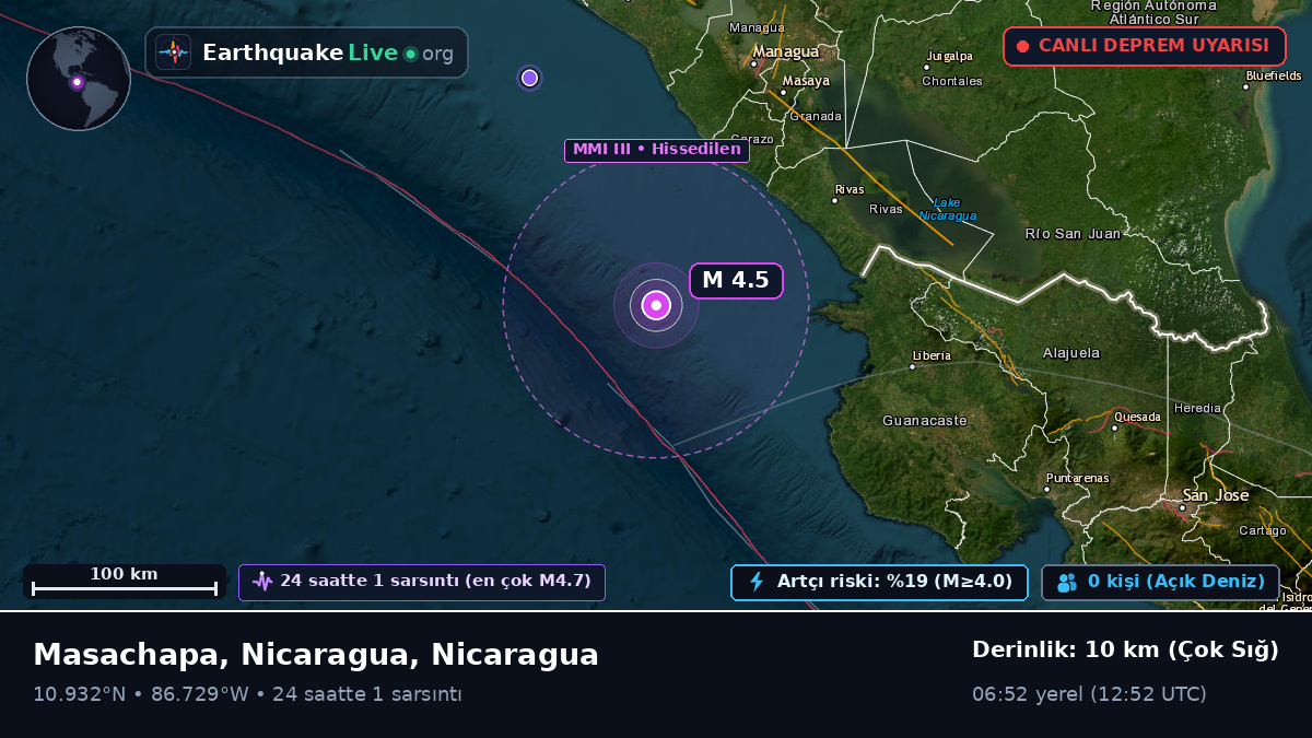 Karayip Denizi (Nicaragua)
