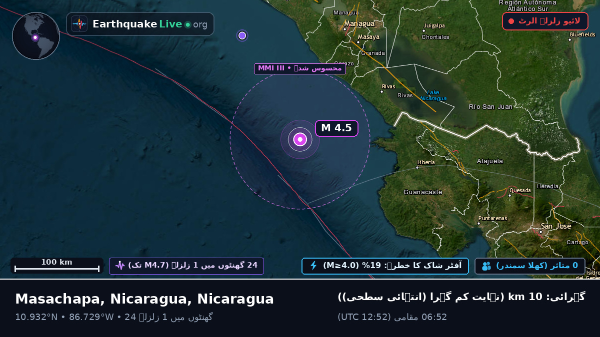 بحیرہ کیریبین (Nicaragua)