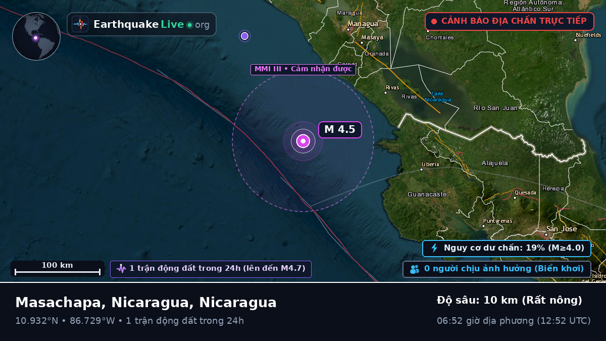 Biển Caribe (Nicaragua)