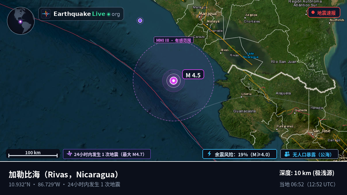 加勒比海 (Nicaragua)