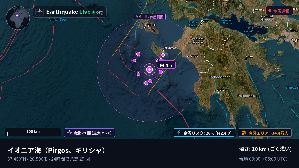 イオニア海 (ギリシャ)