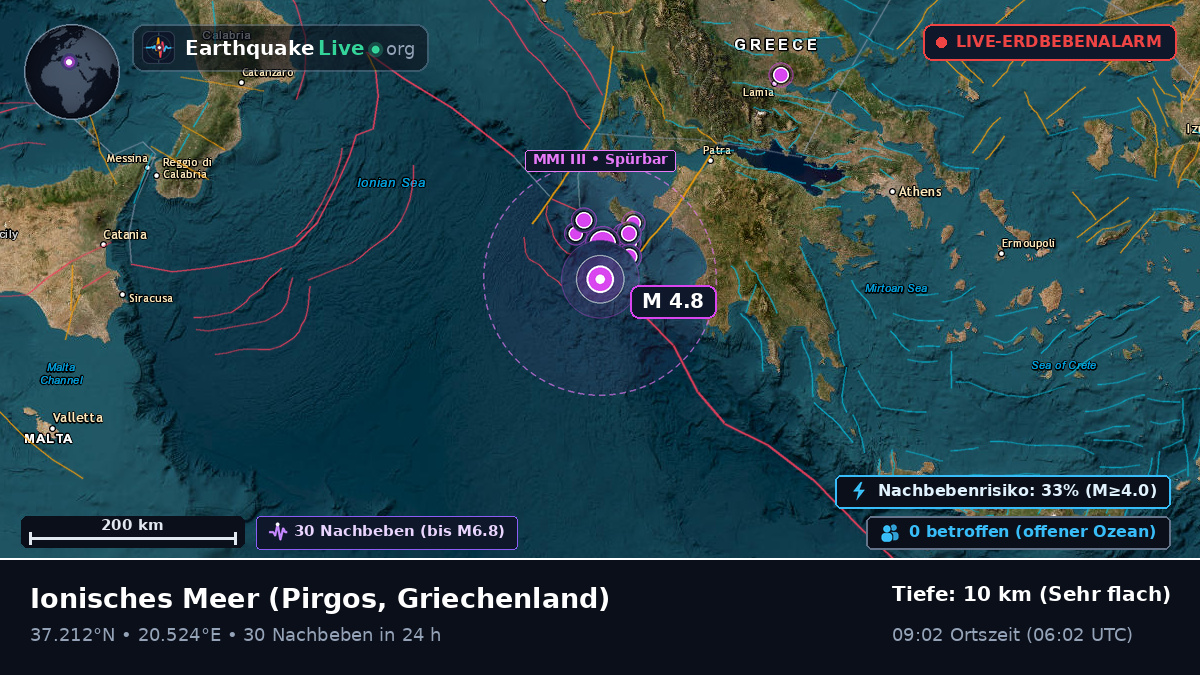 Ionisches Meer (Griechenland)