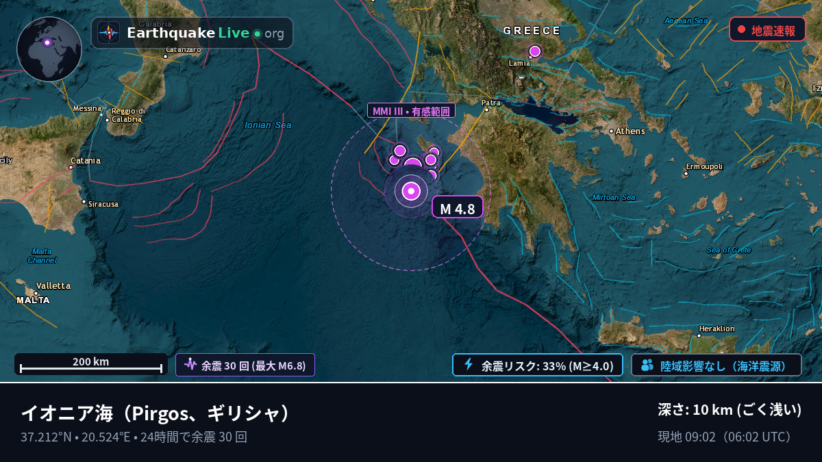 イオニア海 (ギリシャ)