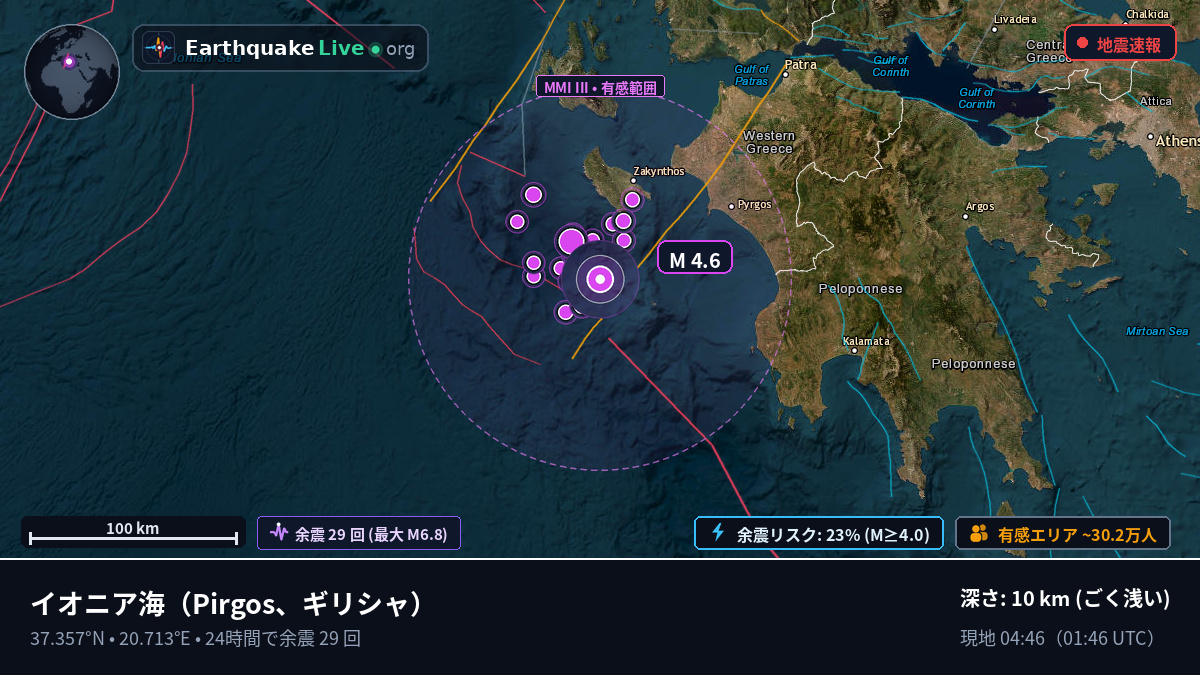 イオニア海 (ギリシャ)