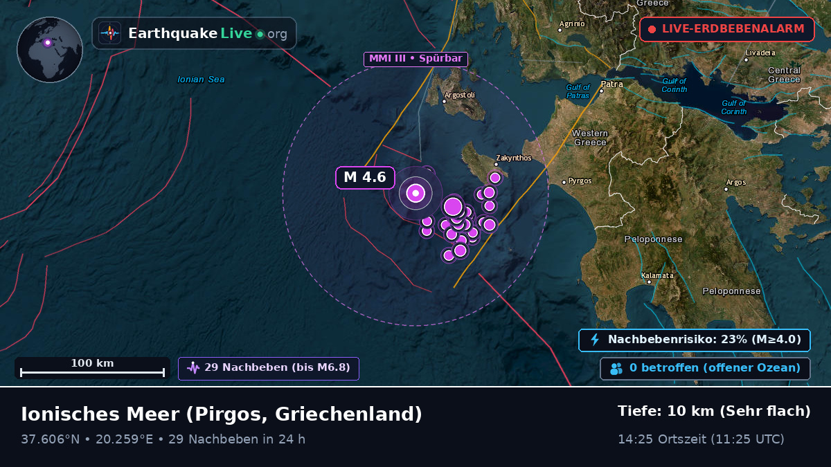 Ionisches Meer (Griechenland)