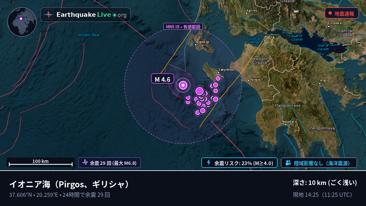イオニア海 (ギリシャ)
