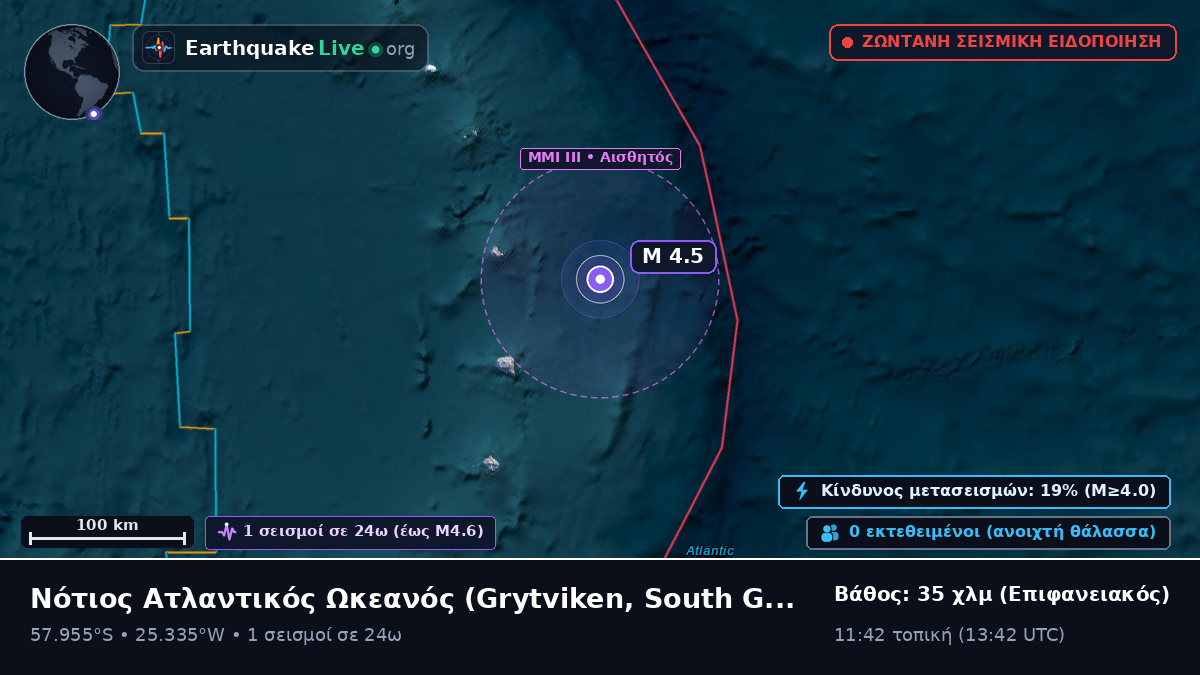 Νότιος Ατλαντικός Ωκεανός (South Georgia and the Islands)