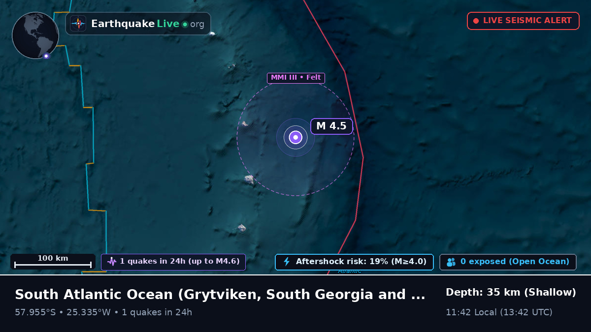 South Atlantic Ocean (South Georgia and the Islands)