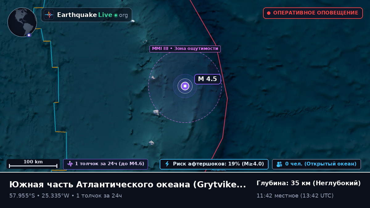 Южная часть Атлантического океана (South Georgia and the Islands)