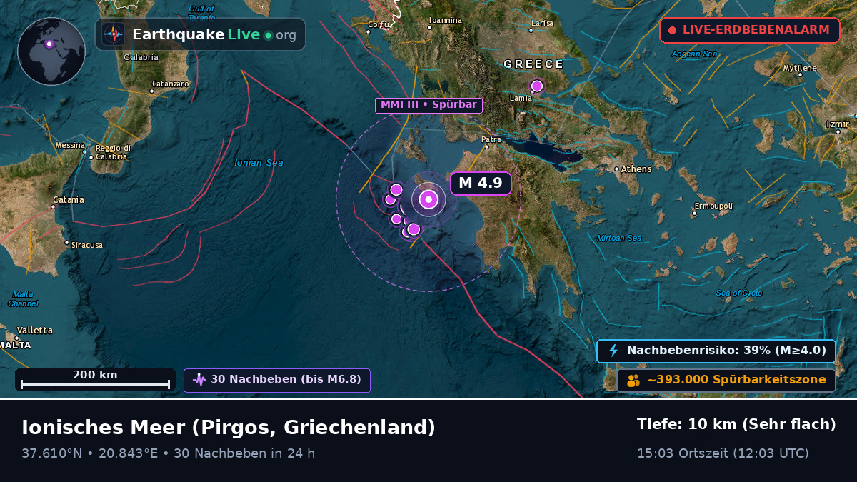 Ionisches Meer (Griechenland)