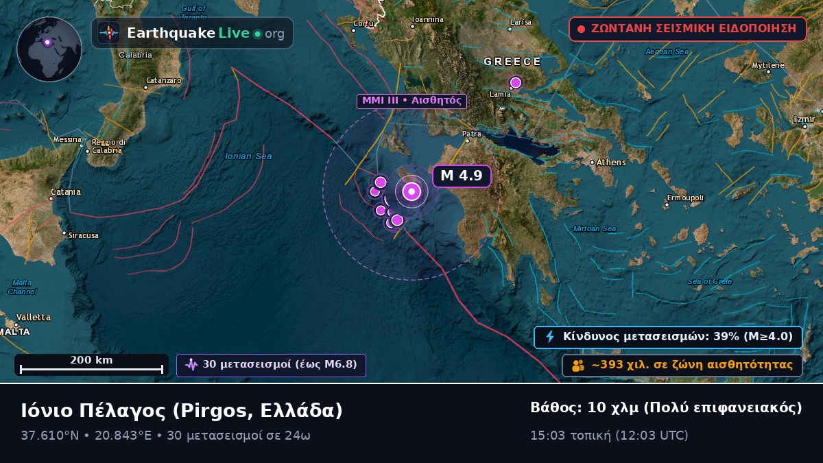 Ιόνιο Πέλαγος (Ελλάδα)