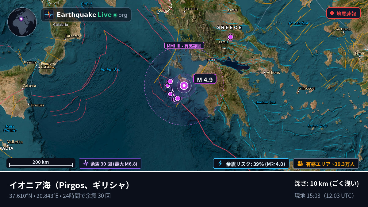イオニア海 (ギリシャ)
