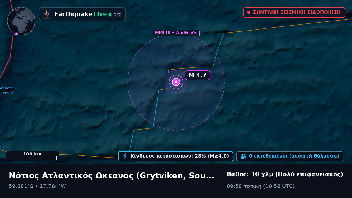 Νότιος Ατλαντικός Ωκεανός (South Georgia and the Islands)