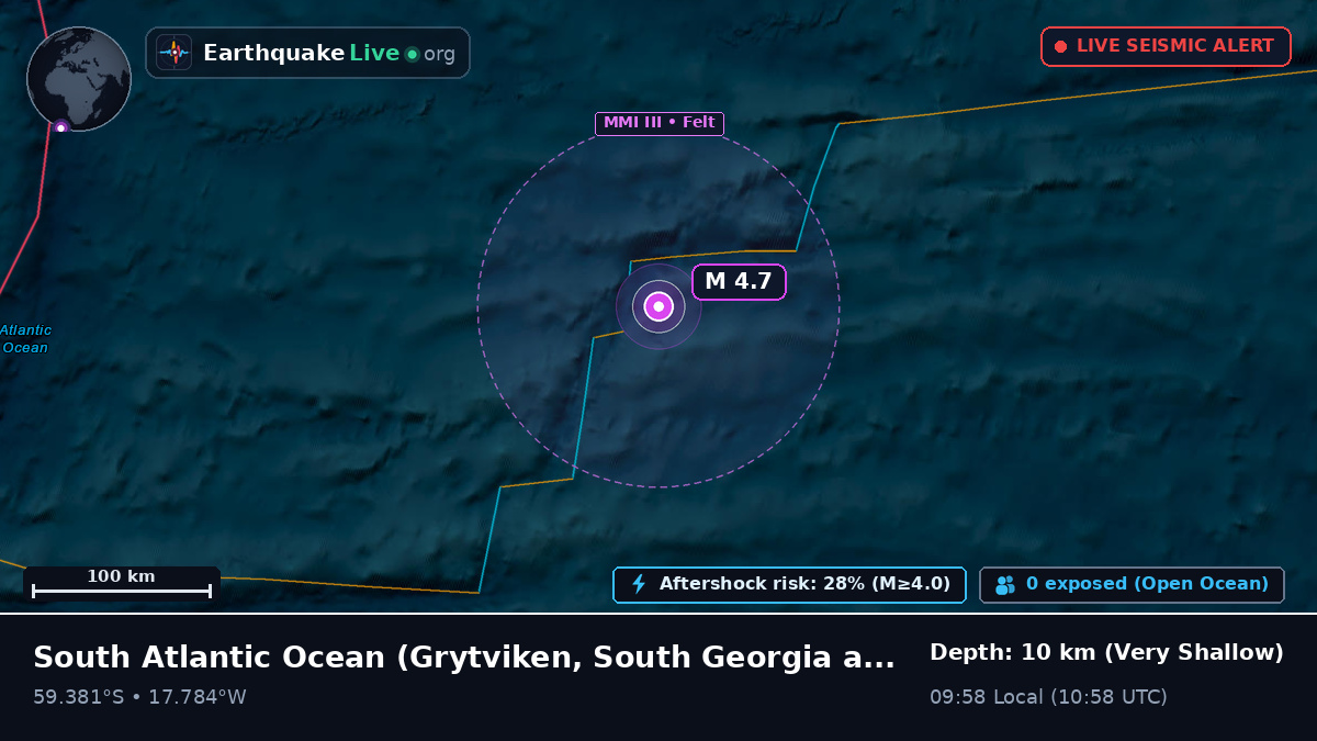 South Atlantic Ocean (South Georgia and the Islands)