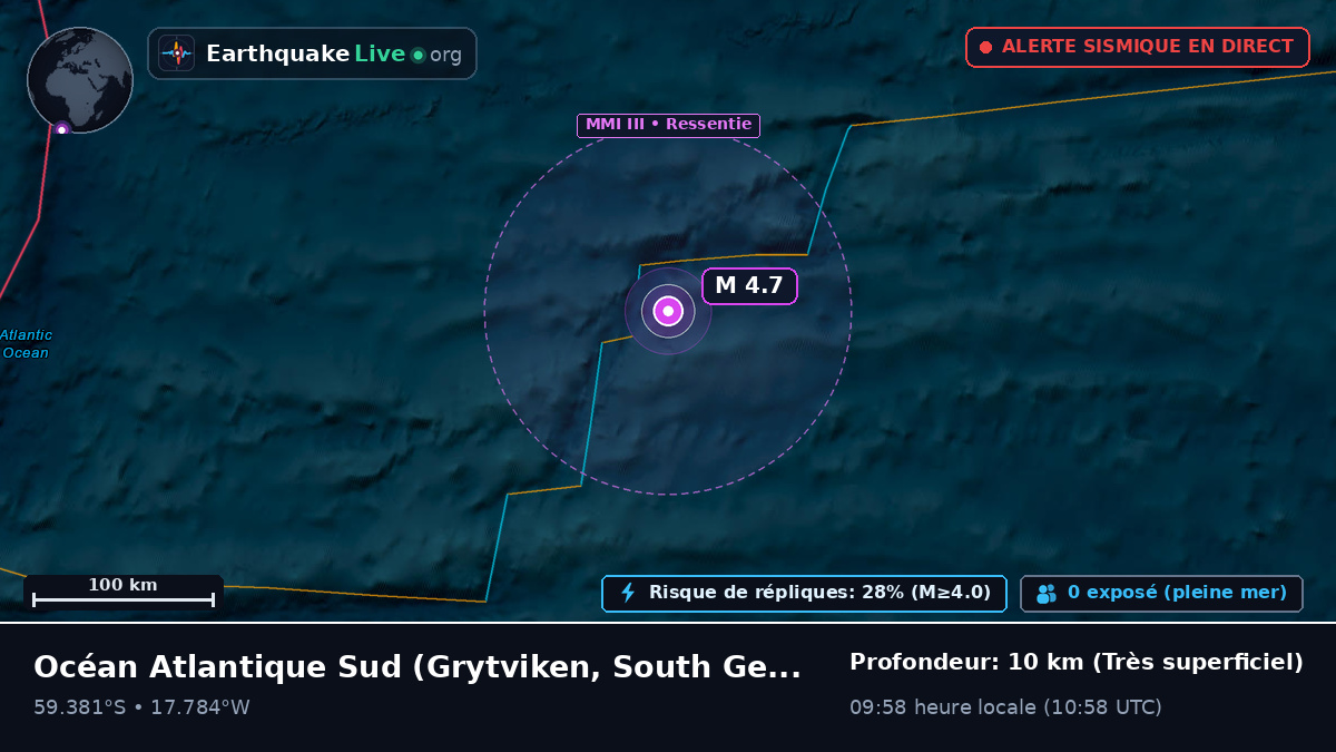 Océan Atlantique Sud (South Georgia and the Islands)