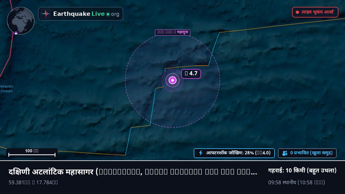 दक्षिणी अटलांटिक महासागर (South Georgia and the Islands)