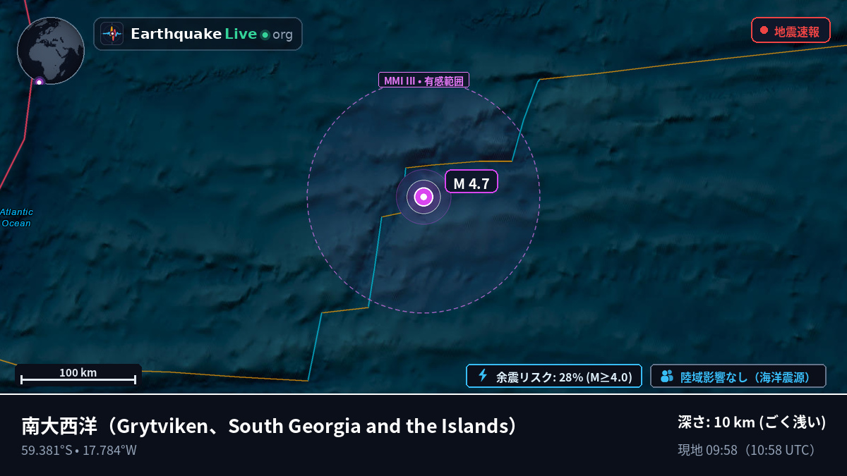 南大西洋 (South Georgia and the Islands)