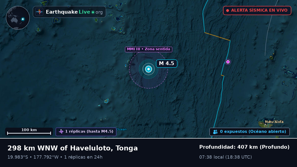 Océano Pacífico Sur (Tonga)