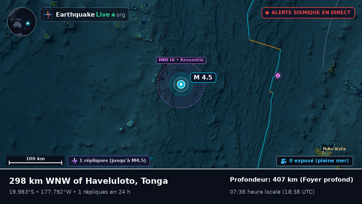 Océan Pacifique Sud (Tonga)