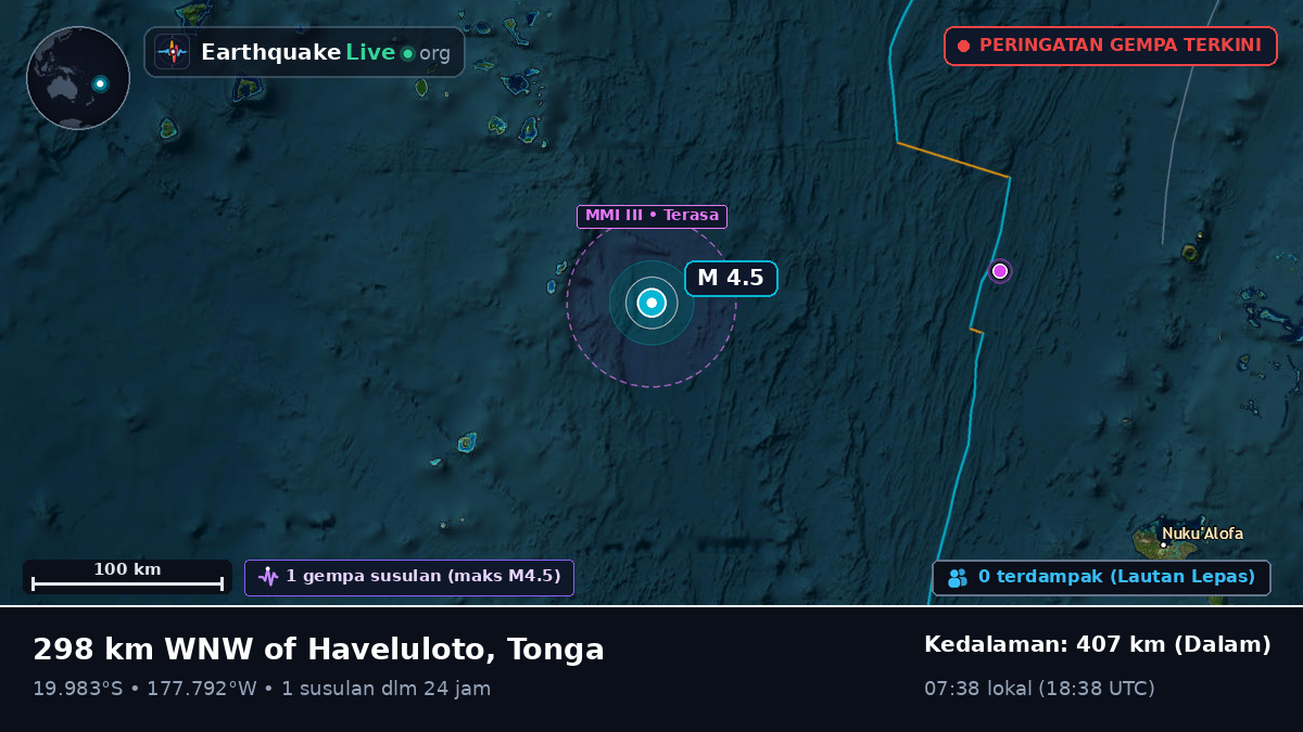 Samudra Pasifik Selatan (Tonga)