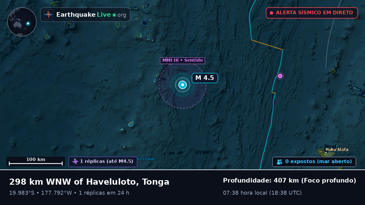 Oceano Pacífico Sul (Tonga)