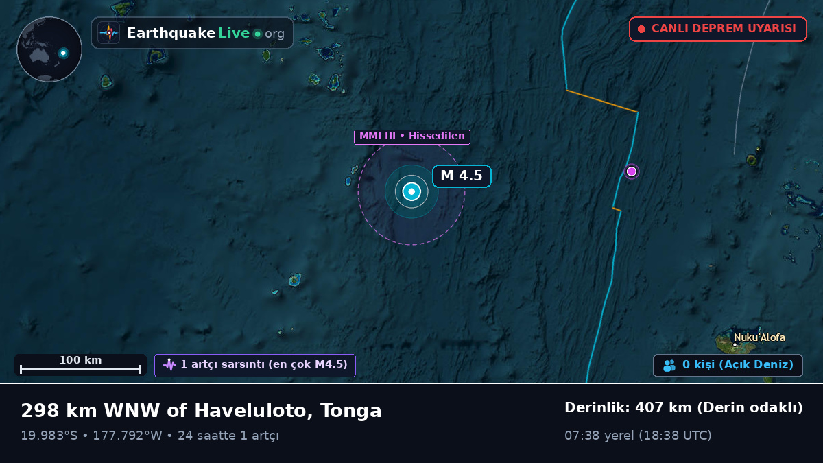 Güney Pasifik Okyanusu (Tonga)