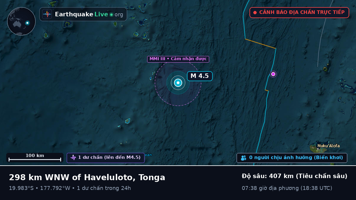 Nam Thái Bình Dương (Tonga)