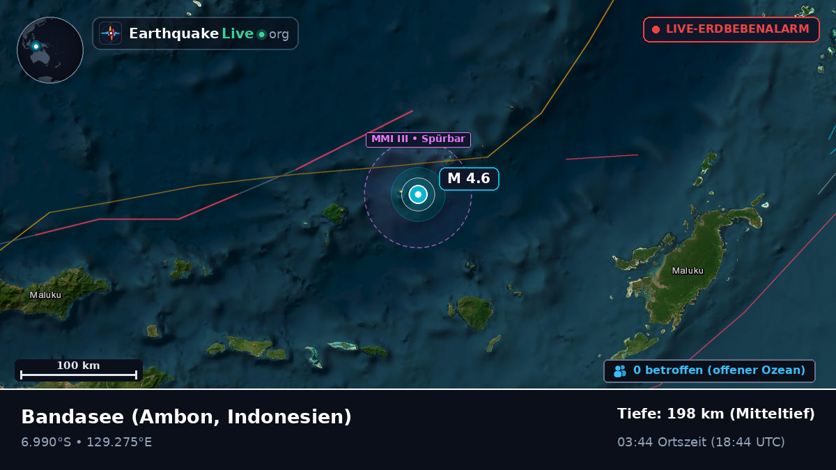 Bandasee (Indonesien)