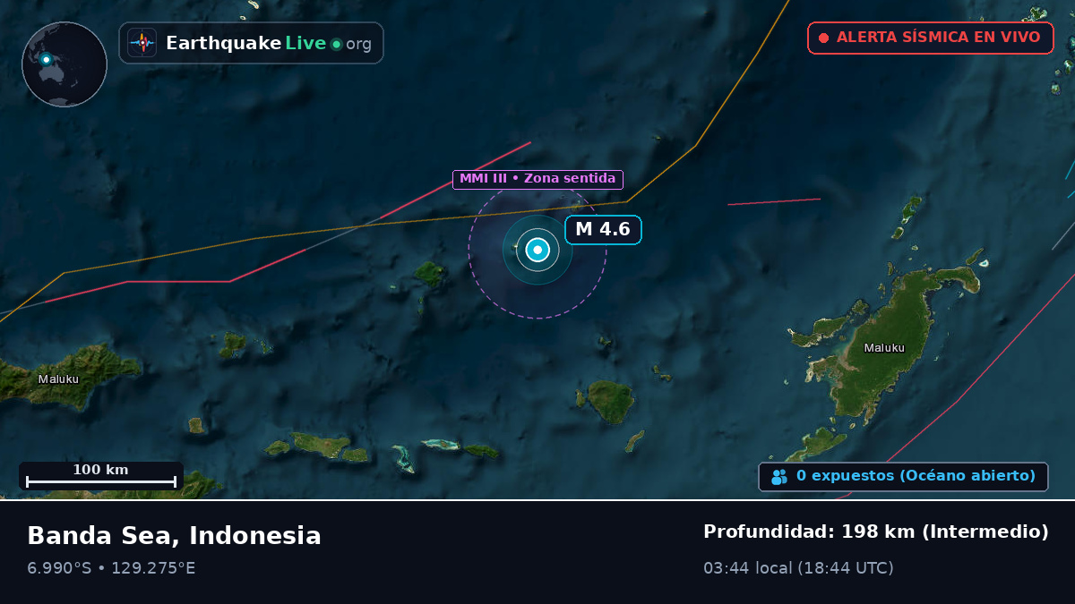 Mar de Banda (Indonesia)
