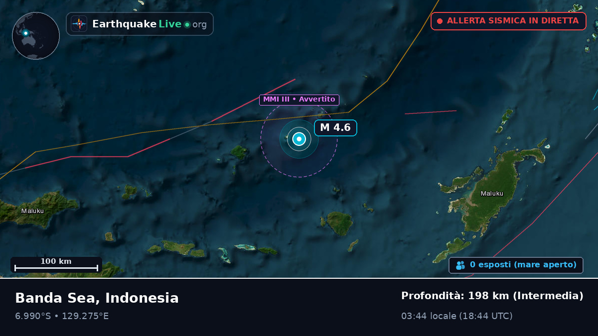 Mare di Banda (Indonesia)