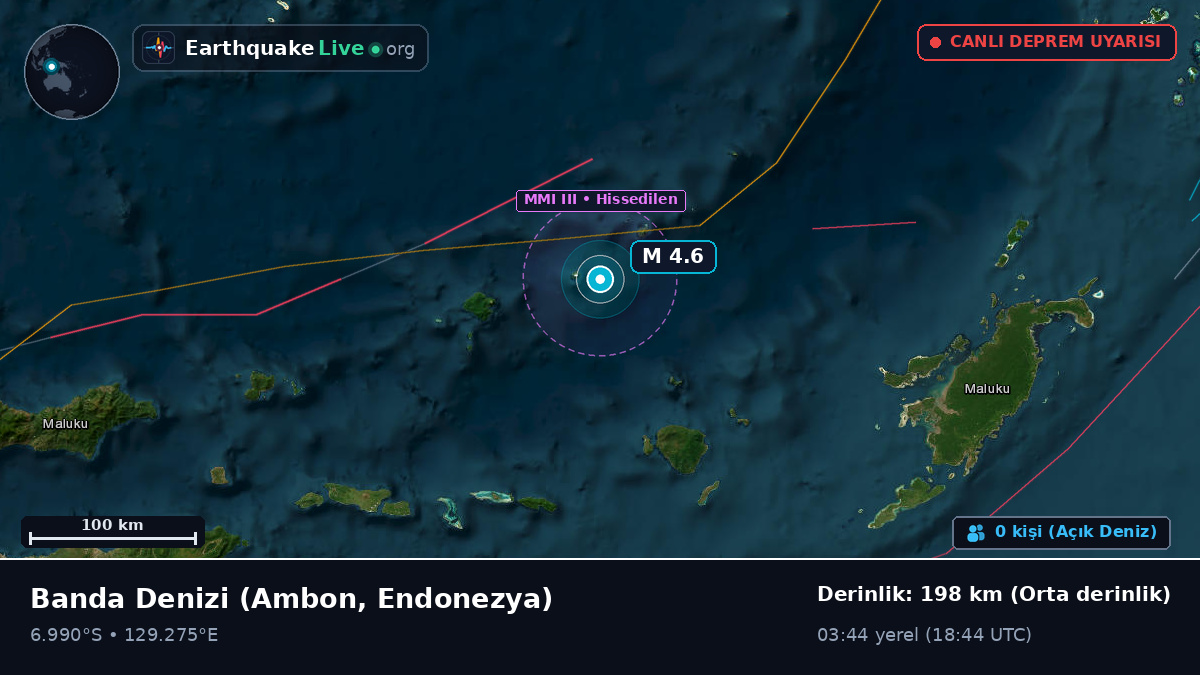 Banda Denizi (Endonezya)